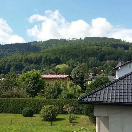 Farma Gorski Zakatek